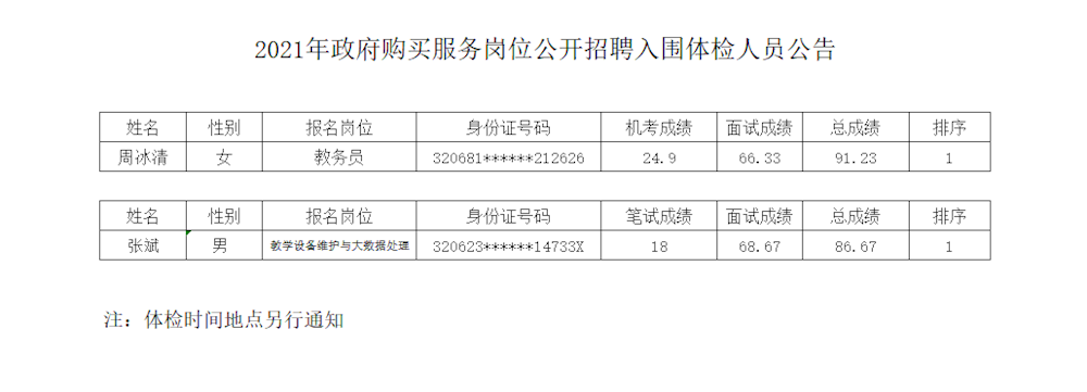 12c41bd8a7e54ed2bef95d90e1dc15a2.png