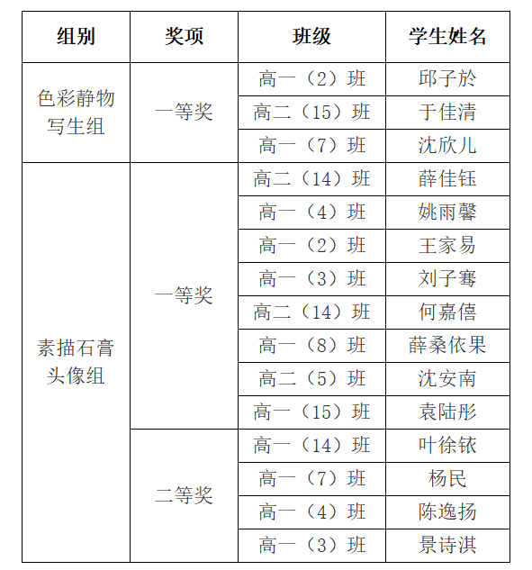 bfbcccc694f6441b8eb28a0c176f884c.png
