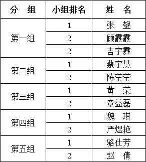 11182bcfce4c4f49903aae3c9cc8ca12.png