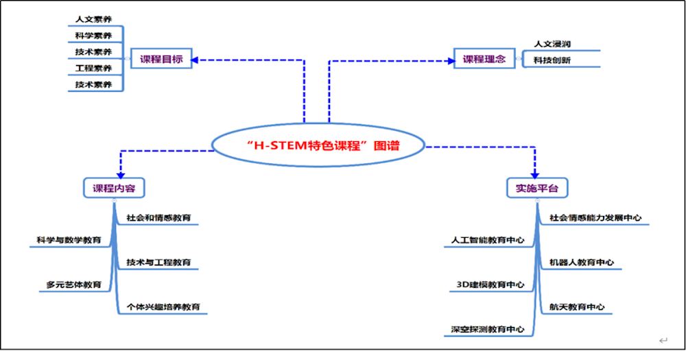 e15a0ae4719549de8ce856a188323359.png