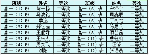 dba84dff273f46ac8a644cbf16af3400.png
