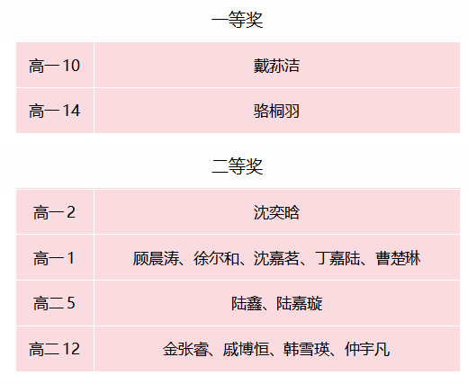 4e0a474f21b043a2a4a1074f14d94d5f.png