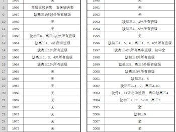 我要提供照片