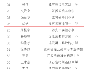 喜报│我校成洁老师入选2021年“苏教名家”培养工程培养对象名单